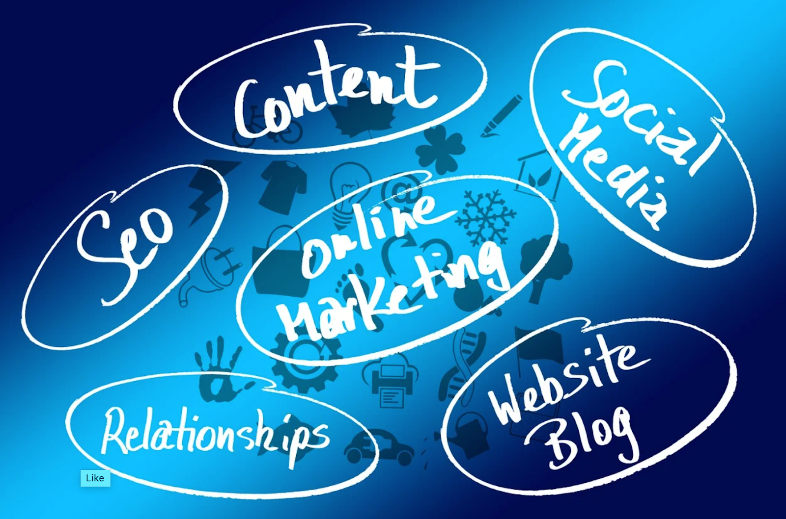 Content Marketing Services in 2026: Strategy, Distribution & AI-Powered Performance Systems
