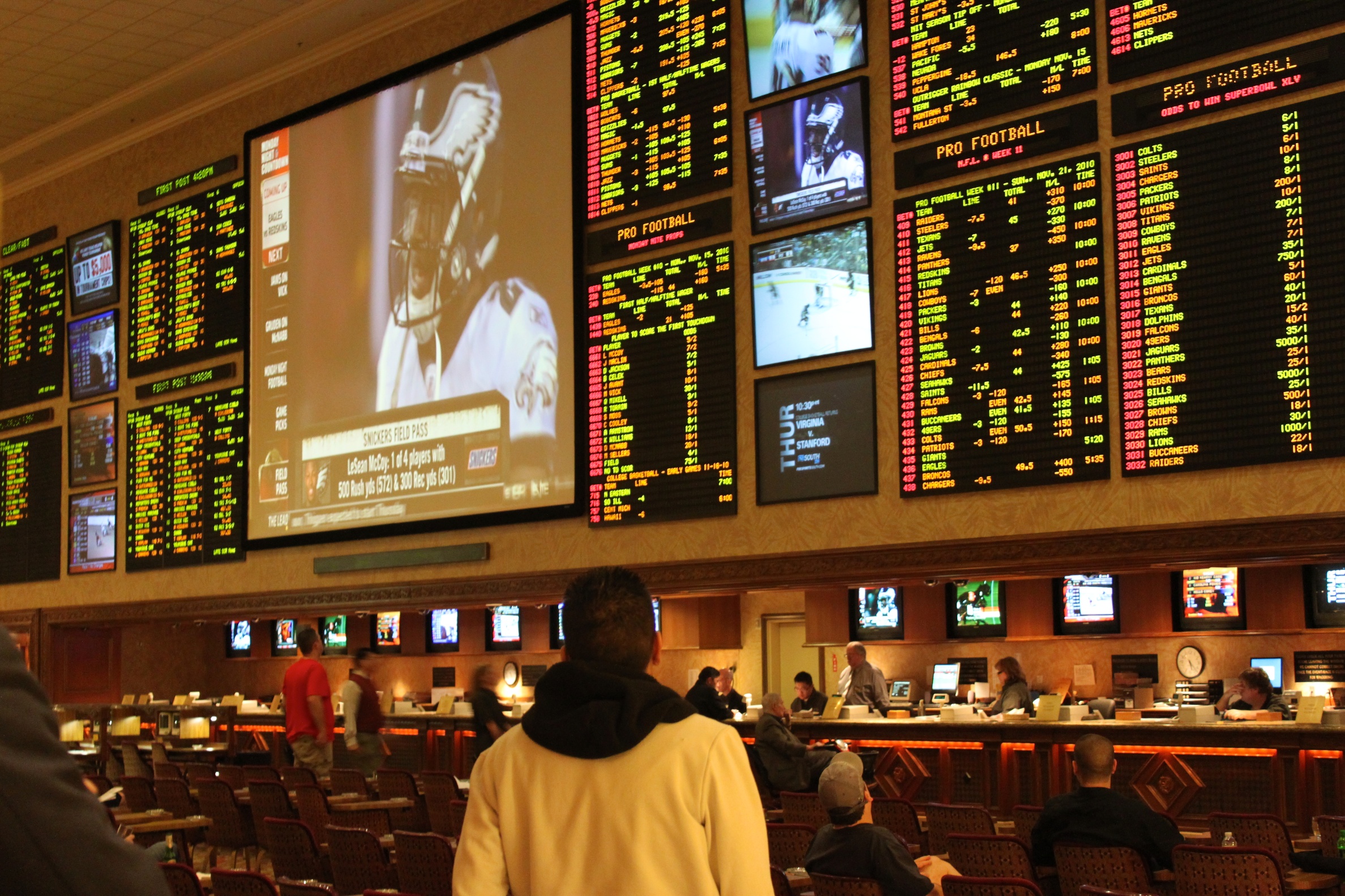Guide to the Best Sportsbooks in South Carolina: What You Need to Know